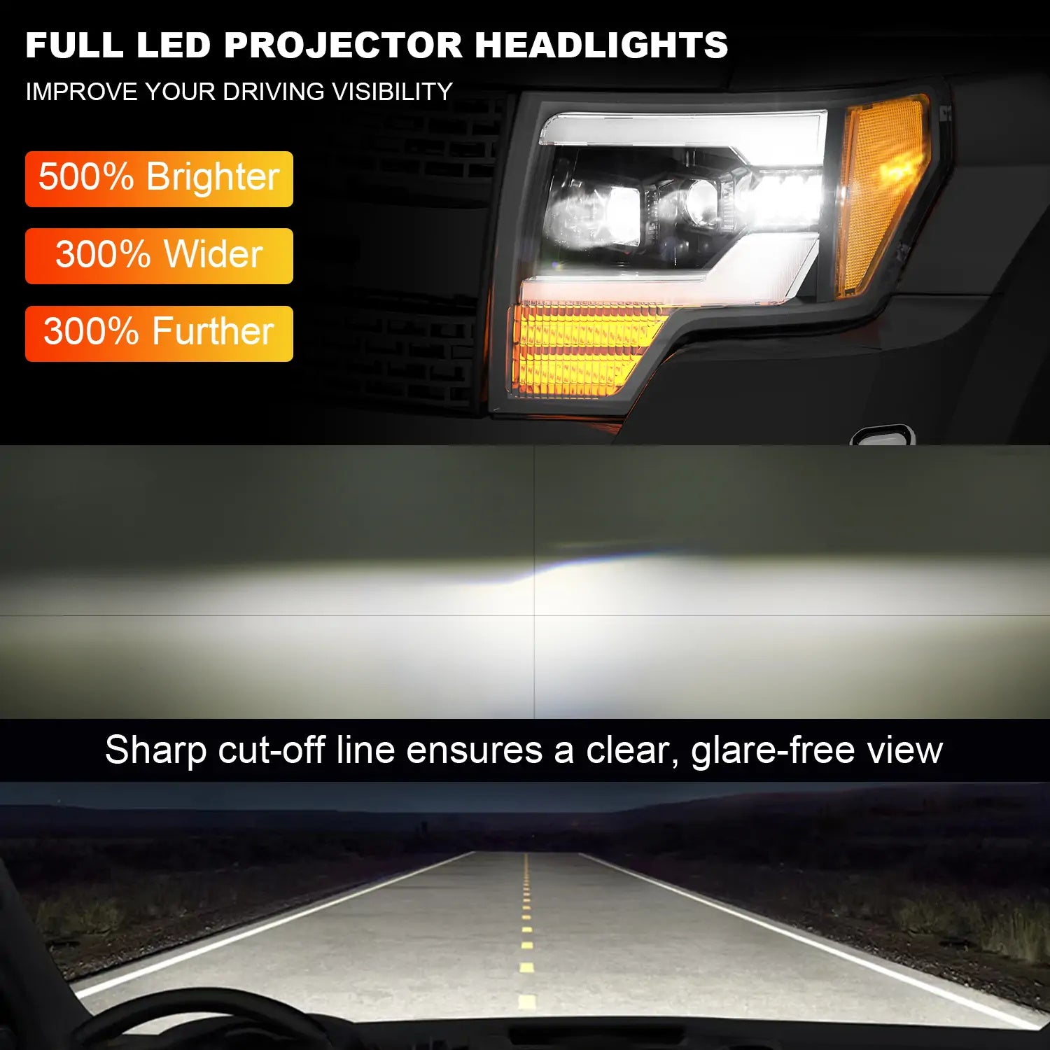 2009-2014 Ford F-150 LED Dual Projector Headlights-2