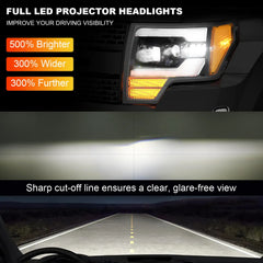 2009-2014 Ford F-150 LED Dual Projector Headlights-2