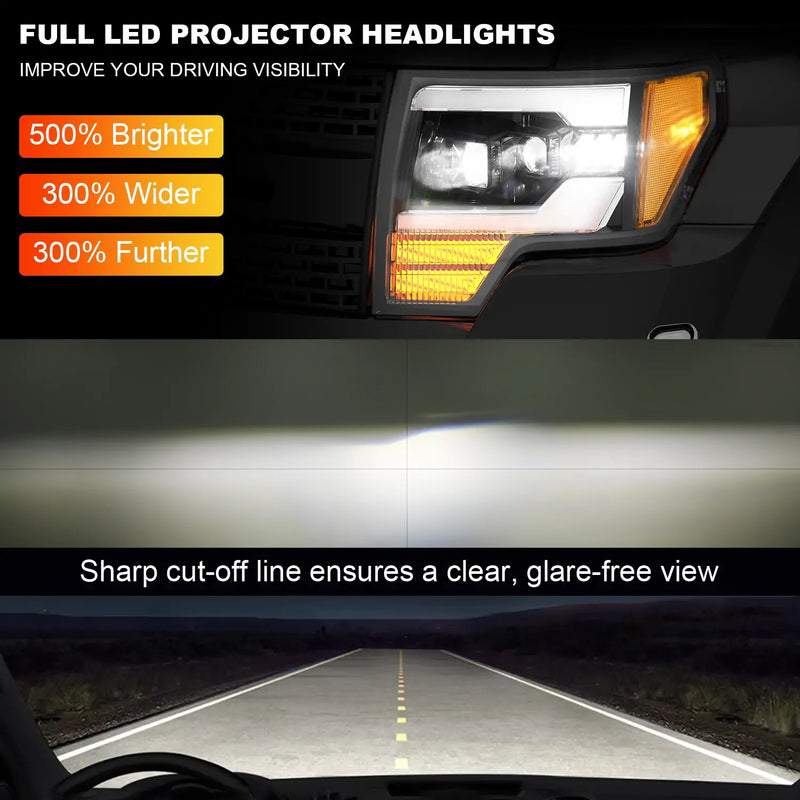2009-2014 Ford F-150 LED Dual Projector Headlights-2