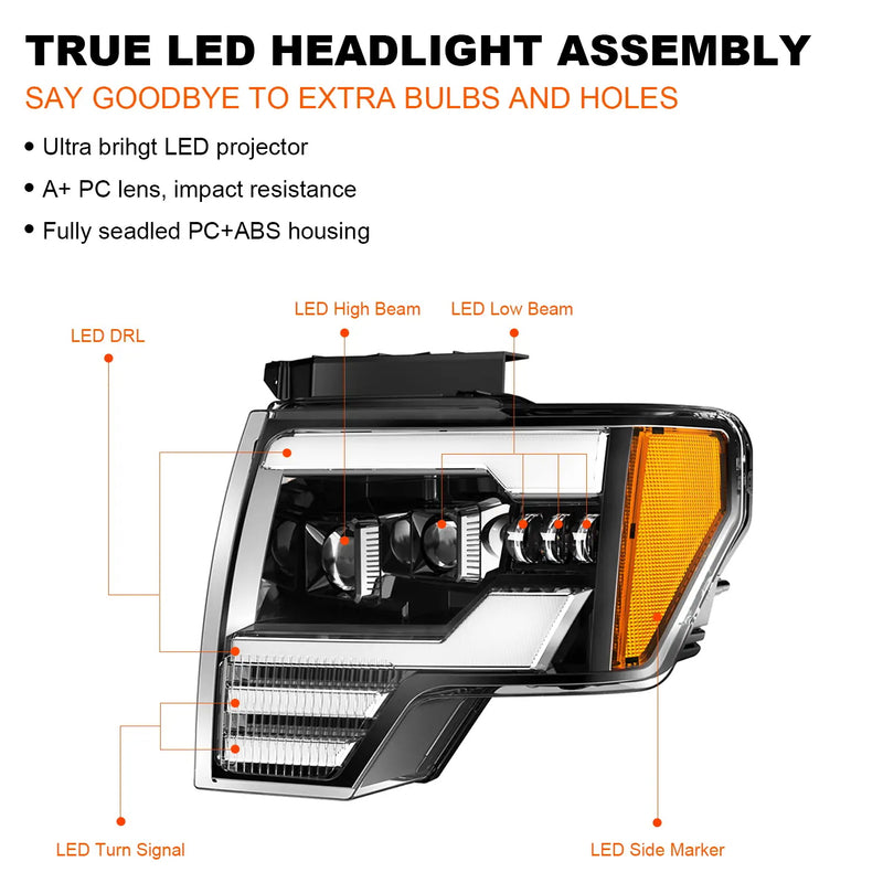 2009-2014 Ford F-150 LED Dual Projector Headlights-5