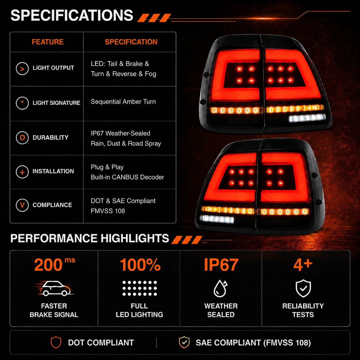 1998-2007 Toyota Land Cruiser 100 Sequential LED Tail Lights Assembly — specifications — T-LC100-98-SW