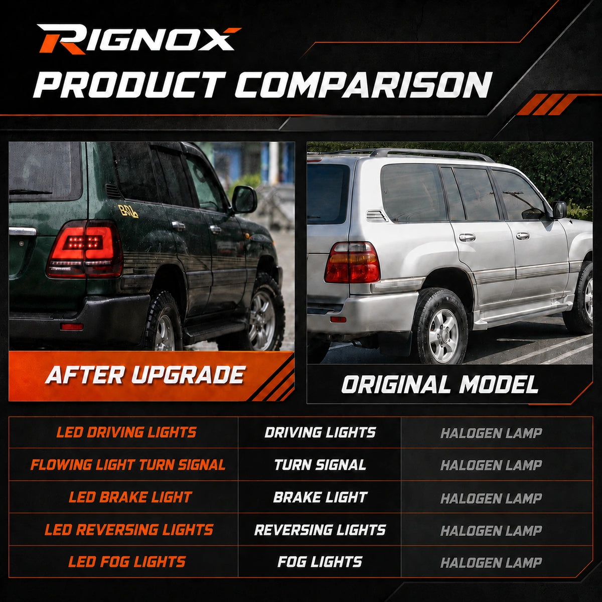 1998-2007 Toyota Land Cruiser 100 Sequential LED Tail Lights Assembly — product comparison — T-LC100-98-RW