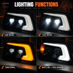 2004-2008 Ford F-150 & 2006-2008 Lincoln Mark LT LED Dual Projector Headlights — lighting functions display — H-F150-04