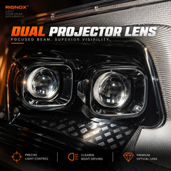 2004-2008 Ford F-150 & 2006-2008 Lincoln Mark LT LED Dual Projector Headlights — projector close-up — H-F150-04