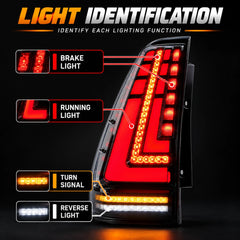2003-2009 Lexus GX470 Sequential LED Tail Lights Assembly — light identification — T-GX470-03-SR