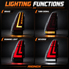 2003-2009 Lexus GX470 Sequential LED Tail Lights Assembly — lighting functions — T-GX470-03-SR