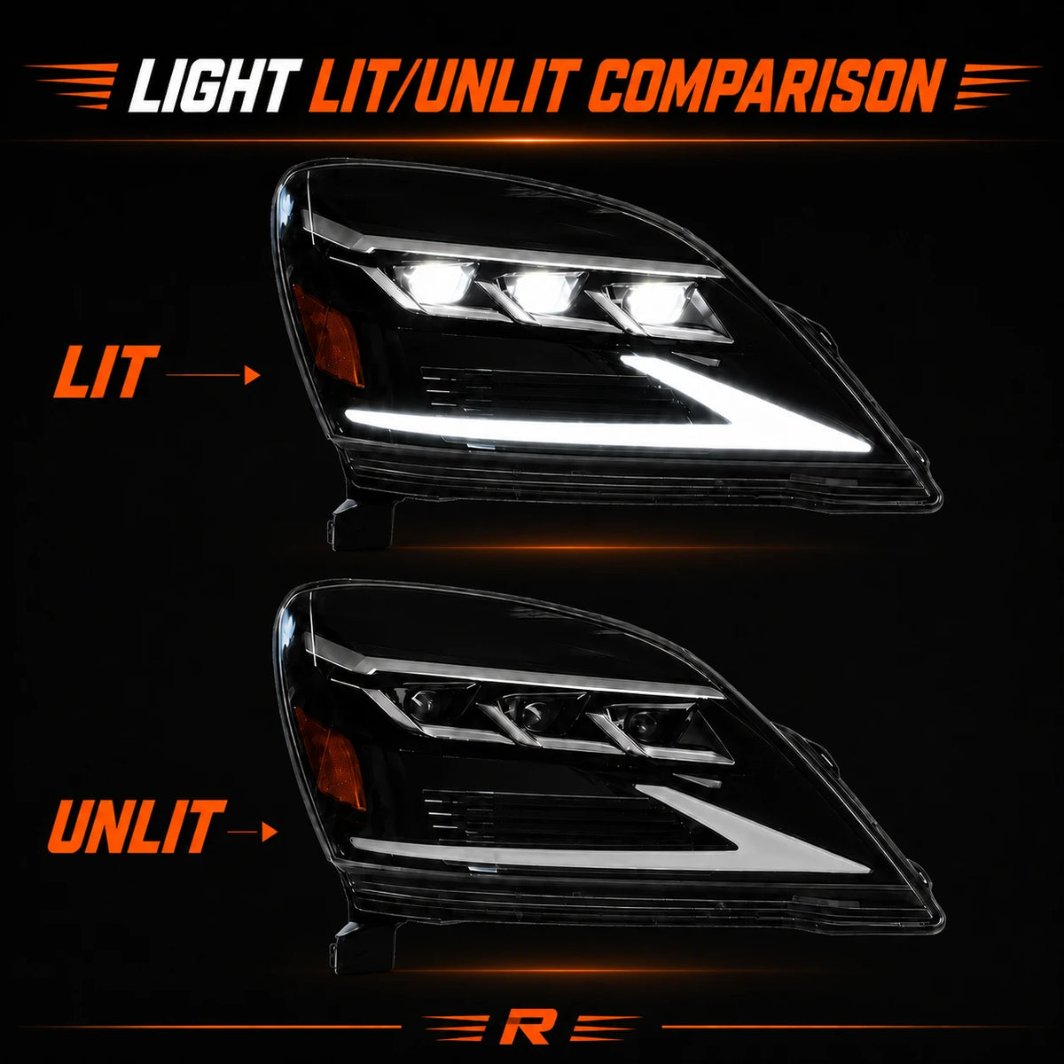 2003-2009 Lexus GX470 LED Triple Projector Headlights Assembly — lit and unlit comparison — H-GX470-03
