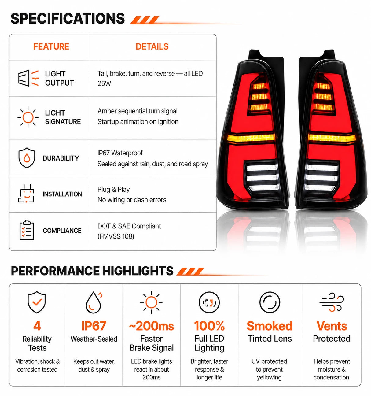 2003-2009 Toyota 4Runner Sequential LED Tail Lights — specifications — T-4RN03-H