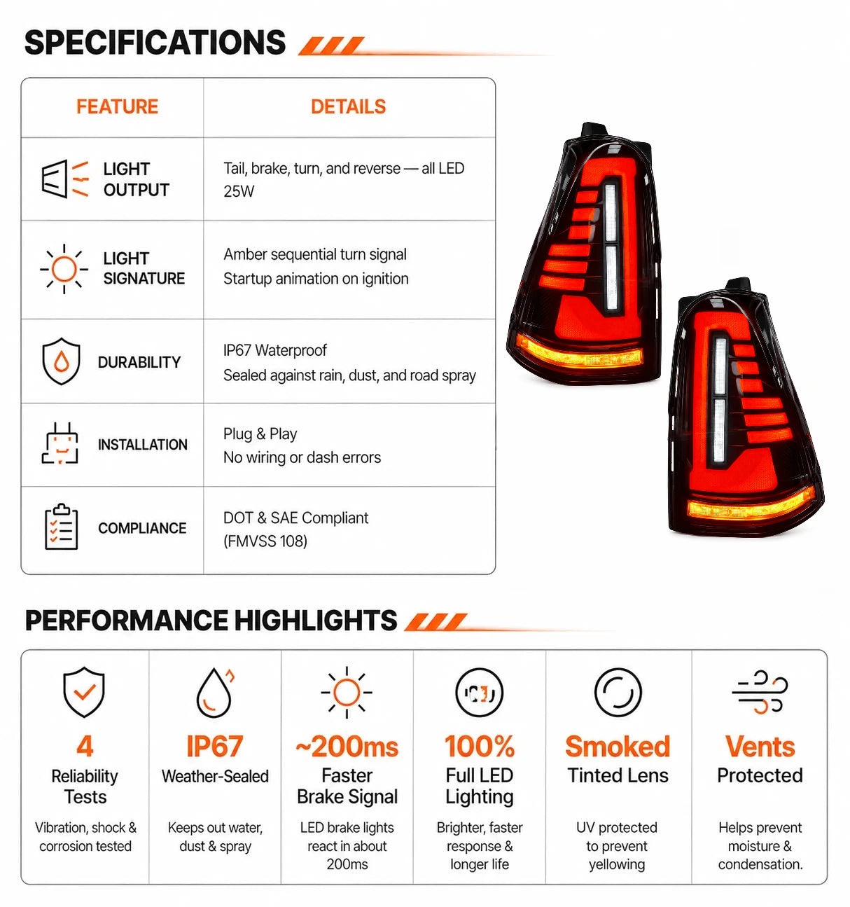 2003-2009 Toyota 4Runner Sequential LED Tail Lights — specifications — T-4RN03