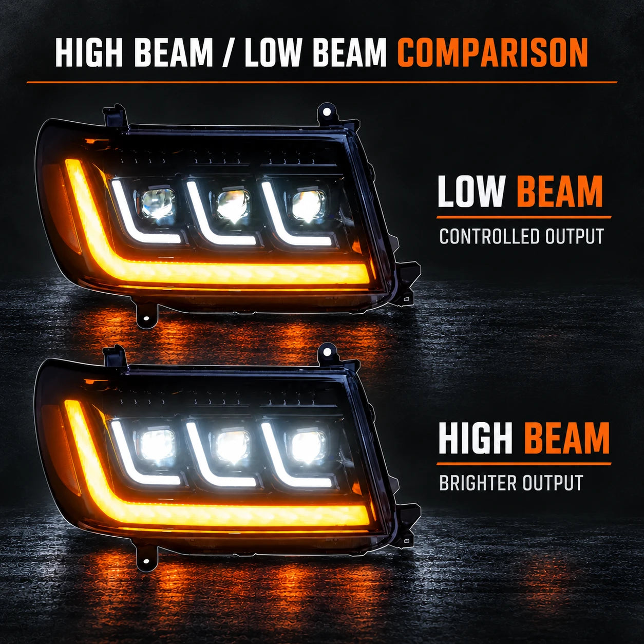 2004-2007 Toyota Land Cruiser 100 LED Triple Projector Headlights Assembly — low high beam comparison — H-LC100-04