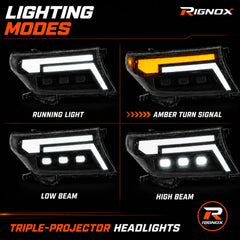 2008-2015 Toyota Land Cruiser 200 LED Triple Projector Headlights Assembly — lights function — H-LC200-08