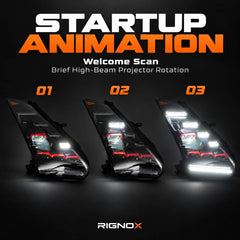 2009-2024 Nissan GT-R R35 LED Quad Projector Headlights Assembly — Pair — Three stages of startup animation — H-GTR09