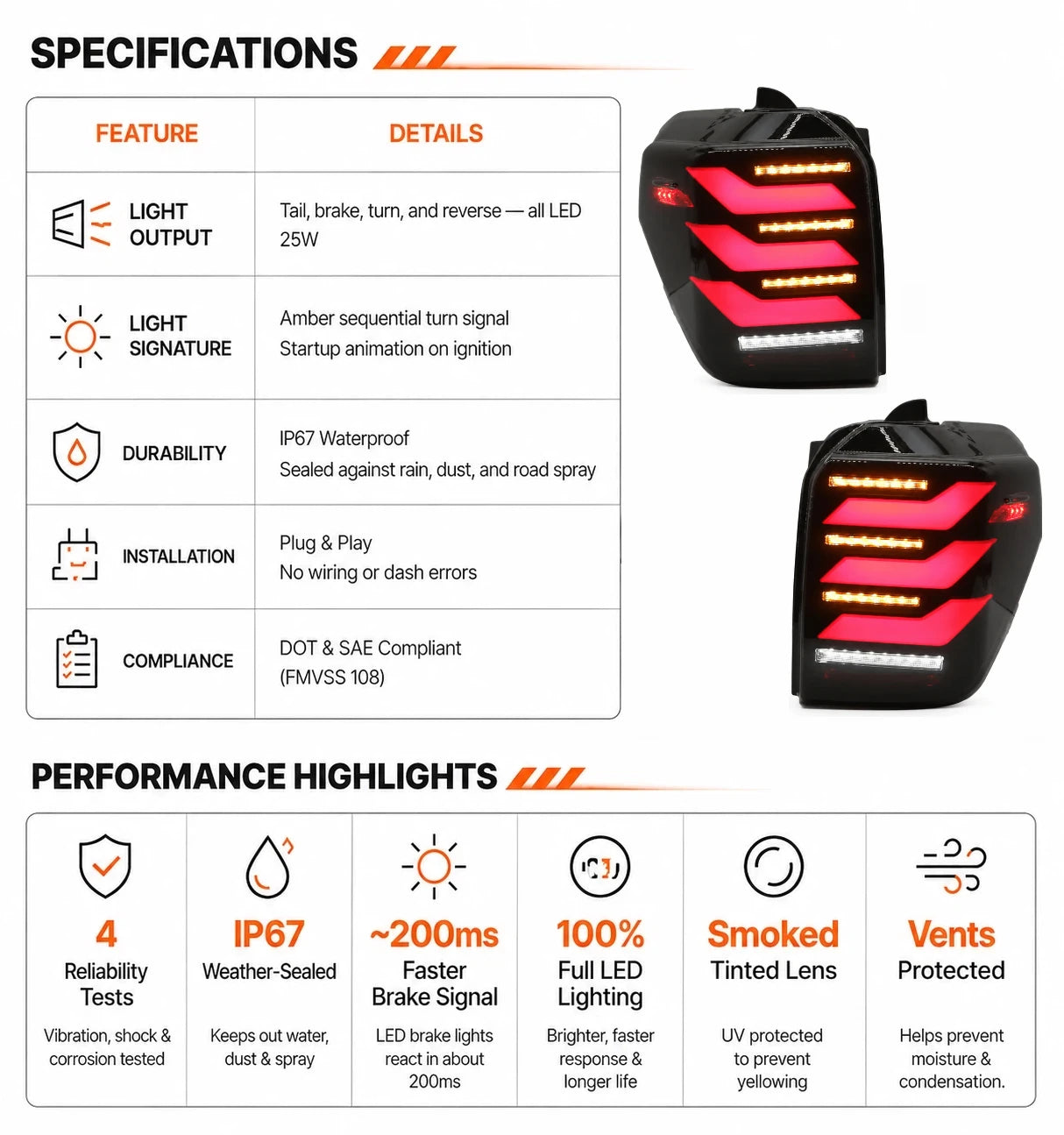 2010-2024 Toyota 4Runner Sequential LED Tail Lights — specifications — T-4RN10-SR