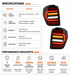 2010-2024 Toyota 4Runner Sequential LED Tail Lights — specifications and performance — T-4RN10-C-SW