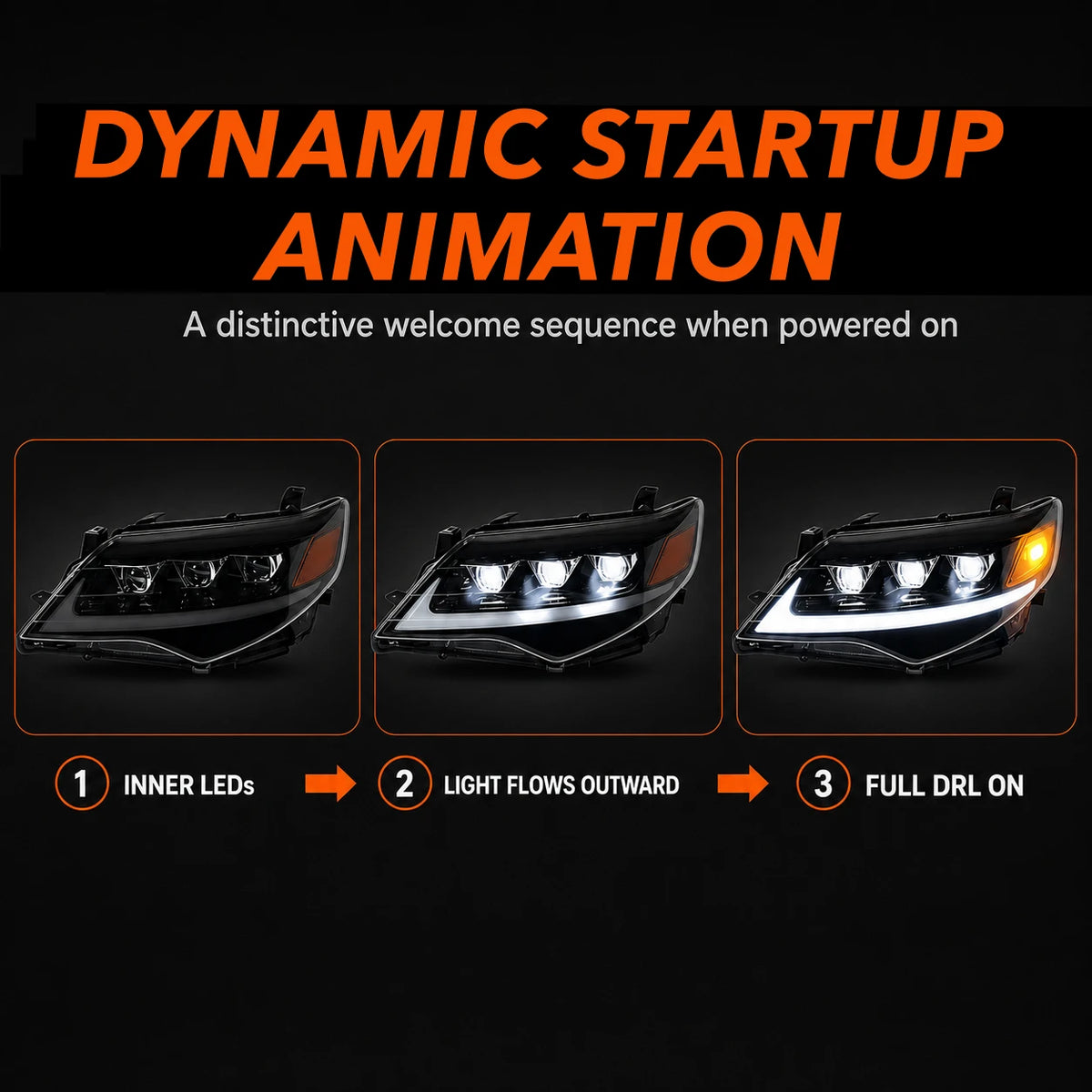 2012-2014 Toyota Camry LED Triple Projector Headlights Assembly — dynamic startup animation — H-CAM12-A