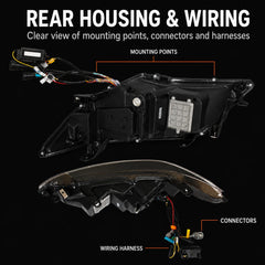 2012-2014 Toyota Camry LED Triple Projector Headlights Assembly — plug and play — H-CAM12-A