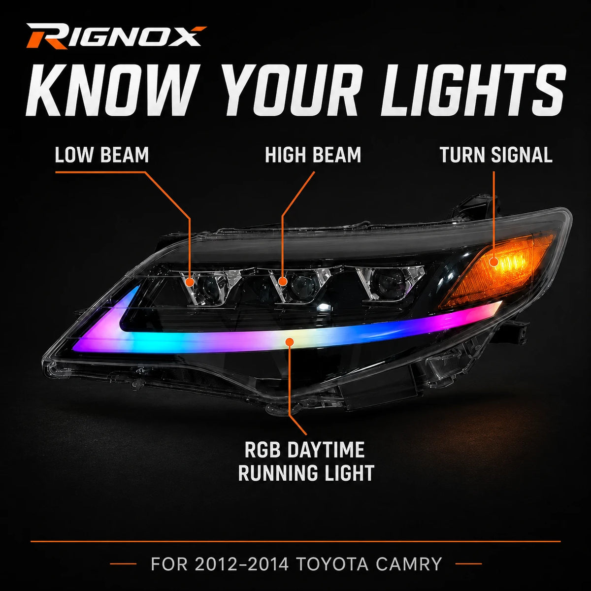 2012-2014 Toyota Camry LED Triple Projector Headlights Assembly — light location identification — H-CAM12-RGB