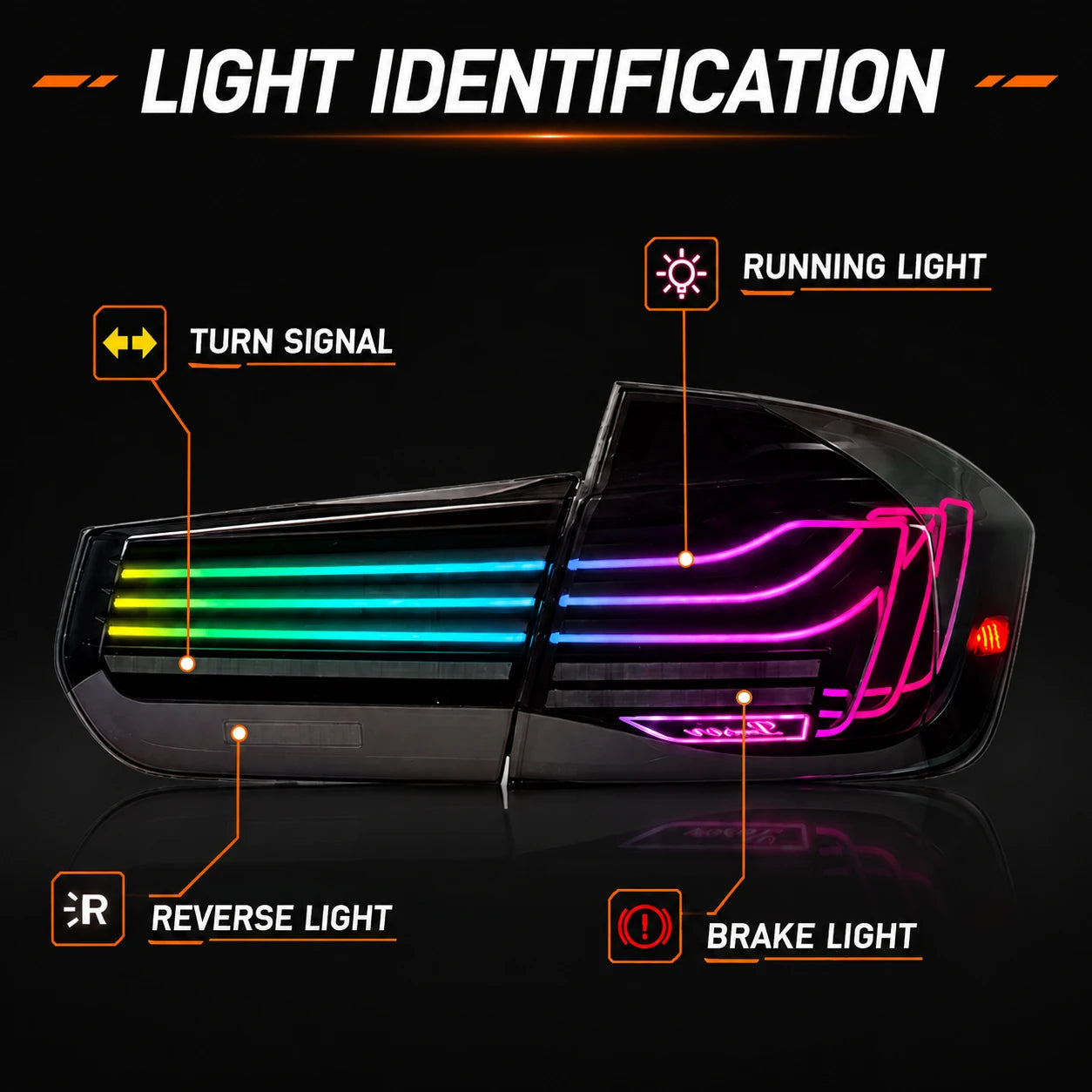 2012-2018 BMW 3 Series F30 Sequential Laser LED Tail Lights — lights identification — T-3F30-SRGB