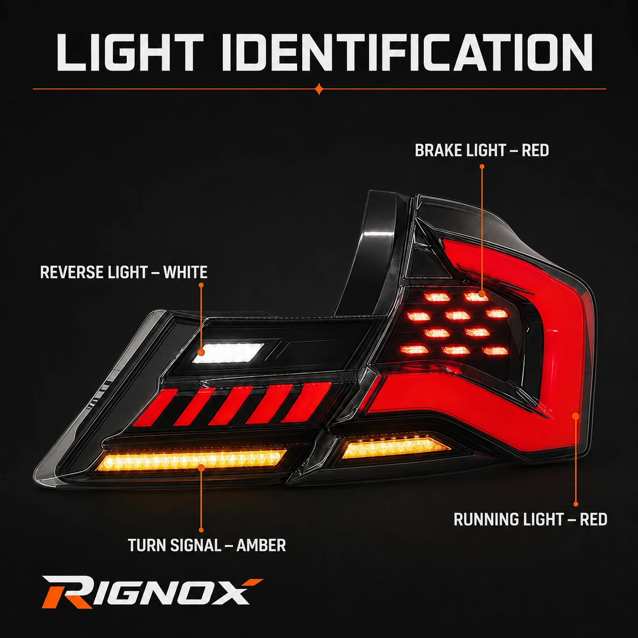 2013-2015 Honda Civic 9th Gen Sedan Sequential LED Tail Lights Assembly — light identification —T-CIV13-SR