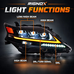 2013-2015 Lexus RX350 / RX450h LED Quad Projector Headlights Assembly — Pair — Headlight function identification diagram — H-RX13-4P