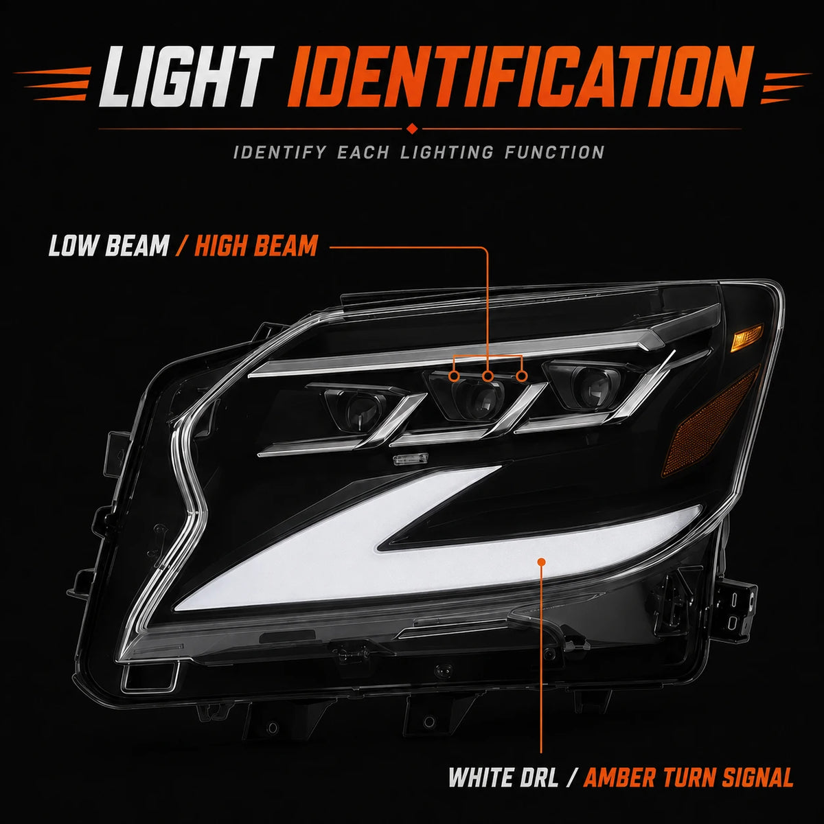 2014-2019 Lexus GX460 LED Triple Projector Headlights Assembly — light identification — H-GX460-14