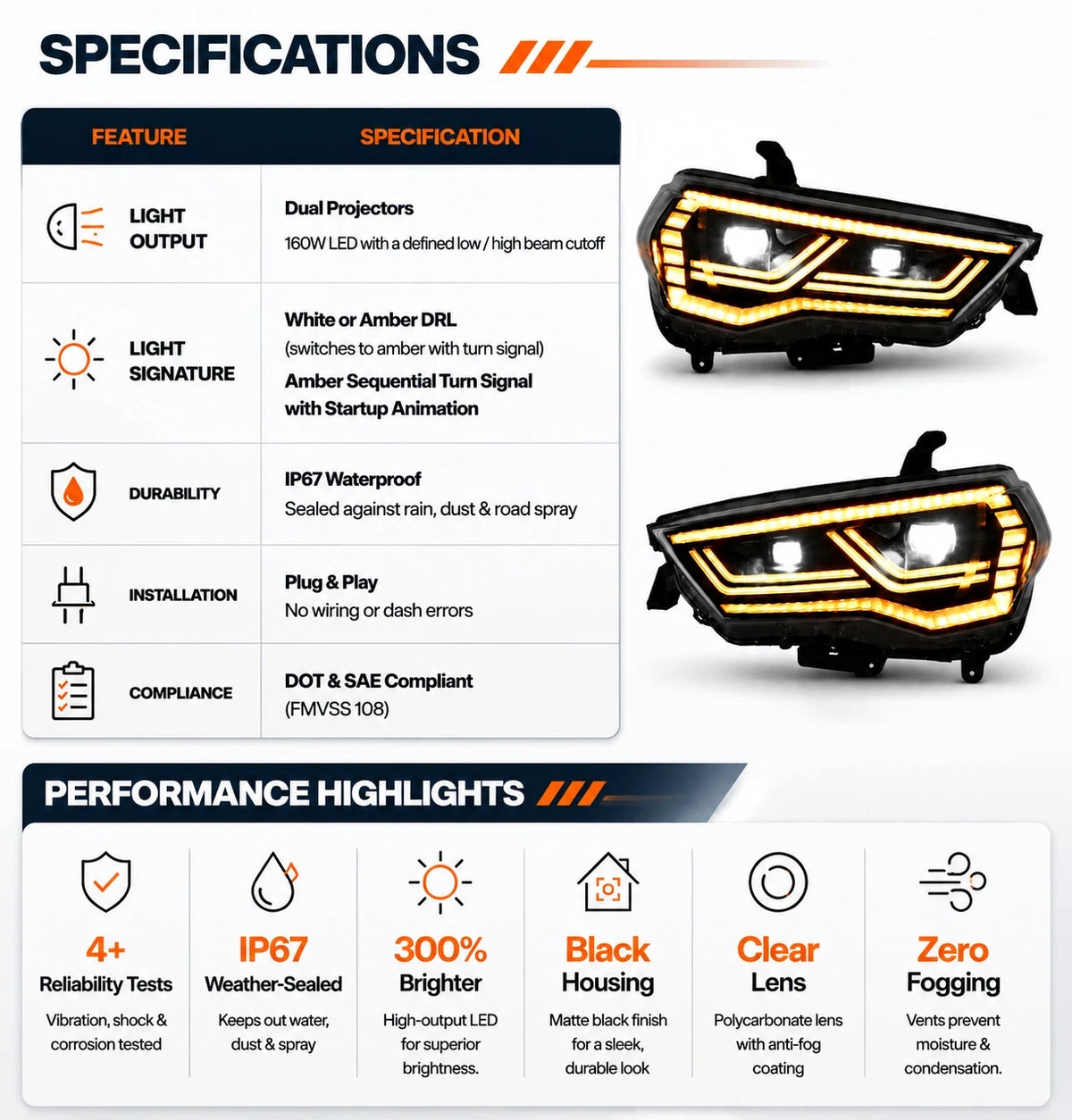 2014-2024 Toyota 4Runner LED Dual Projector Headlights — specifications — H-4RN14
