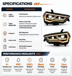 2014-2024 Toyota 4Runner LED Dual Projector Headlights — specifications — H-4RN14