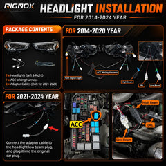 2014-2024 Toyota 4Runner LED Quad Projector Headlights Assembly — installation guide overview — H-4RN14-3P