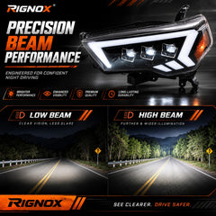 2014-2024 Toyota 4Runner LED Dual Projector Headlights — beam performance — H-4RN14-3P