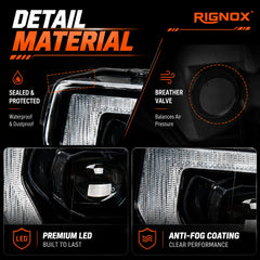 2015-2017 Ford F-150 LED Dual Projector Headlights — detail material — H-F150-15