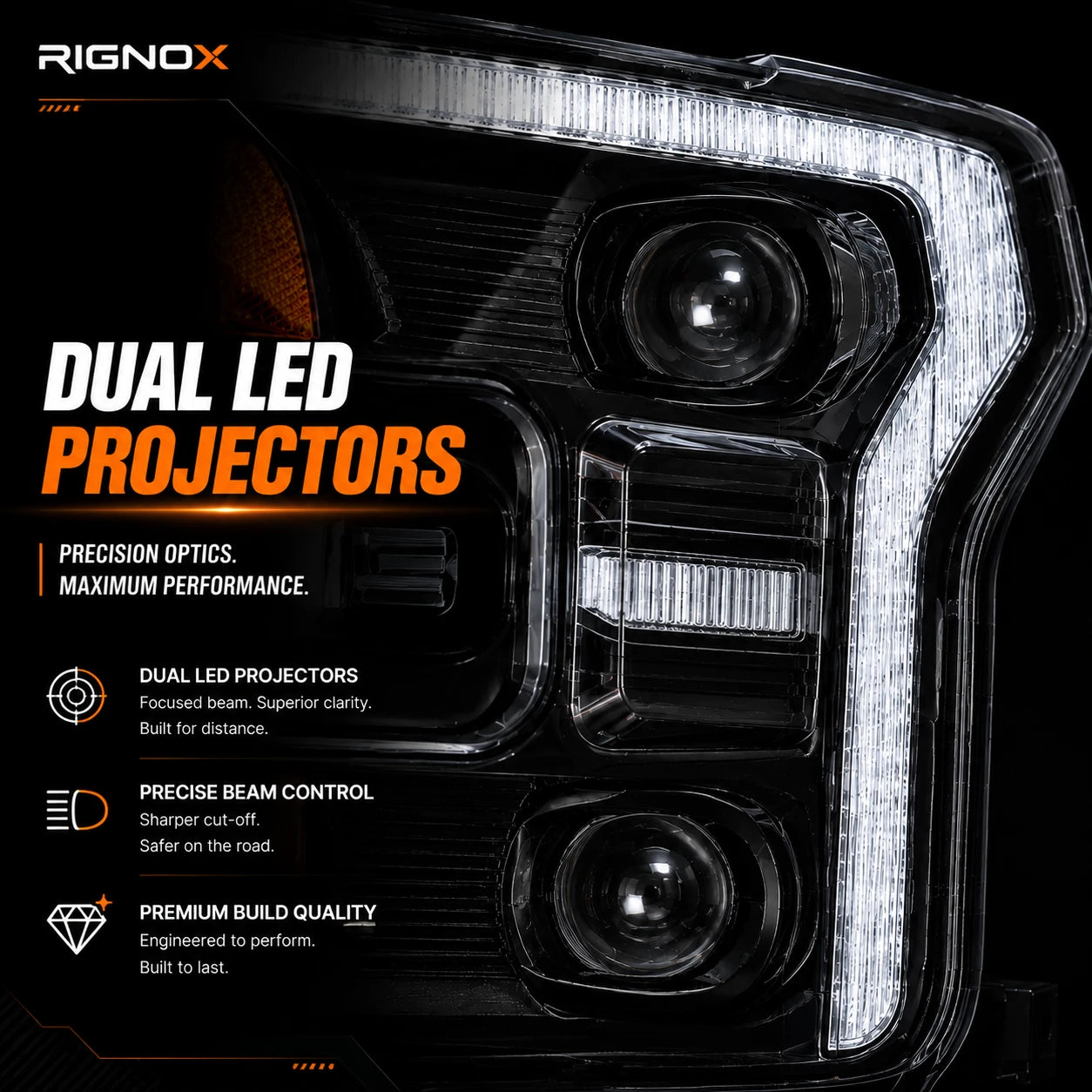 2015-2017 Ford F-150 LED Dual Projector Headlights — projectors close-up — H-F150-15
