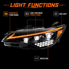 2015-2017 Toyota Camry LED Triple Projector Headlights Assembly — light functions — H-CAM15-A