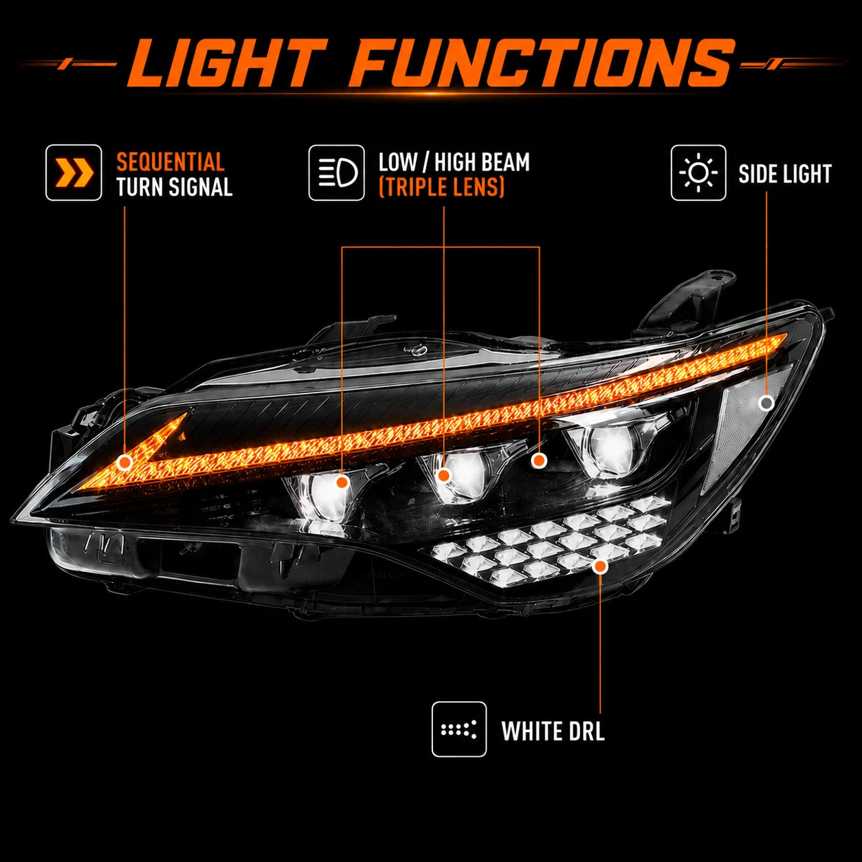 2015-2017 Toyota Camry LED Triple Projector Headlights Assembly — light identification — H-CAM15-CW