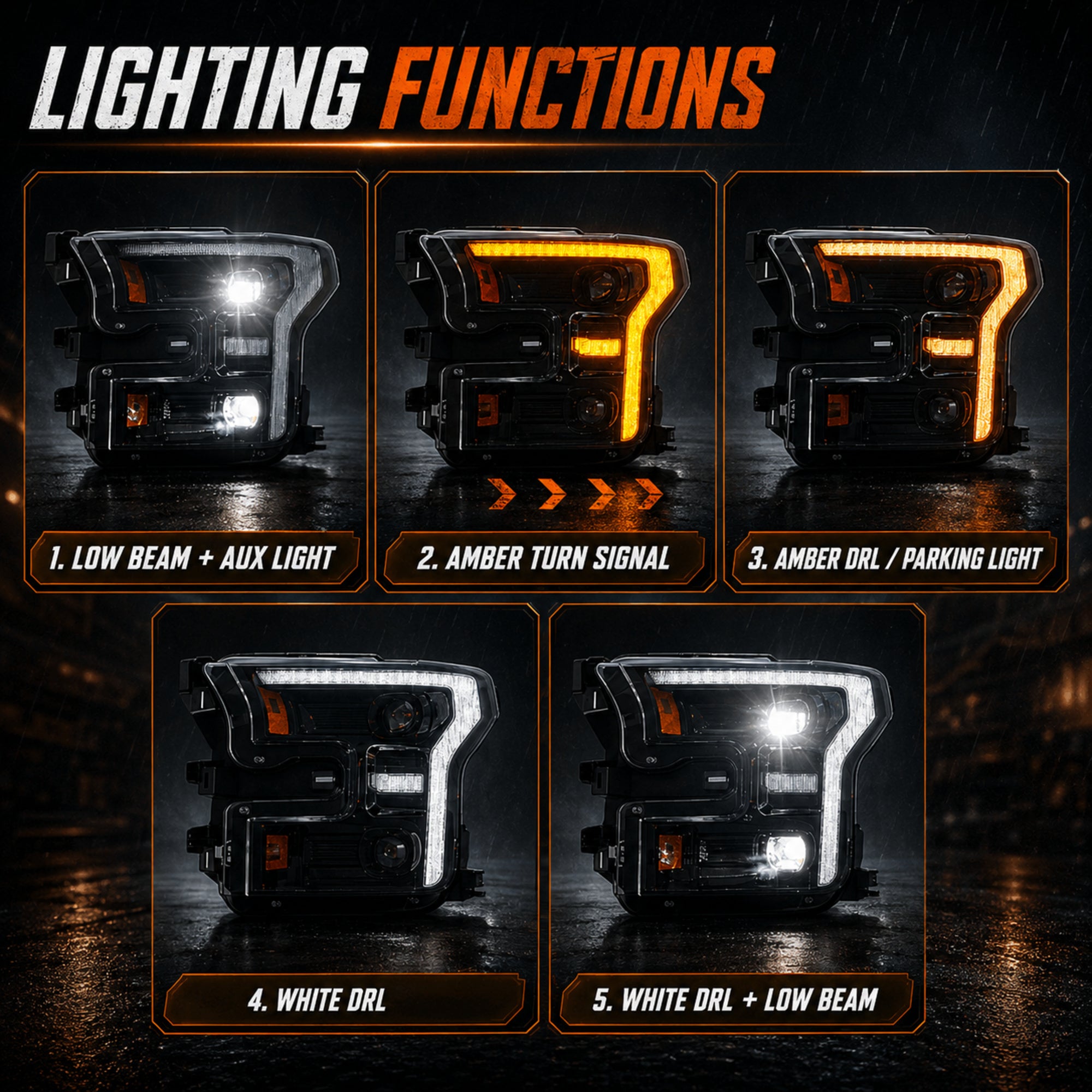2015-2017 Ford F-150 LED Dual Projector Headlights — black housing lighting functions — H-F150-15
