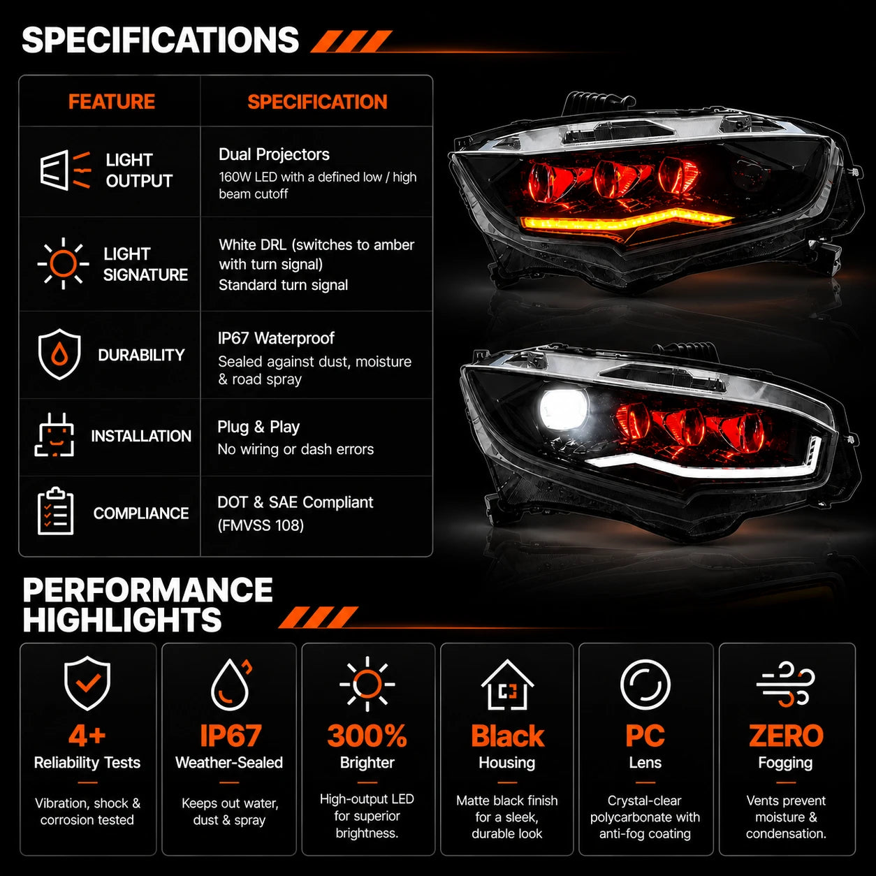 2016-2021 Honda Civic 10th Gen LED Projector Headlights — specifications — H-CIV10-RGB