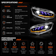2016-2021 Honda Civic 10th Gen LED Projector Headlights — specifications — H-CIV10-RP