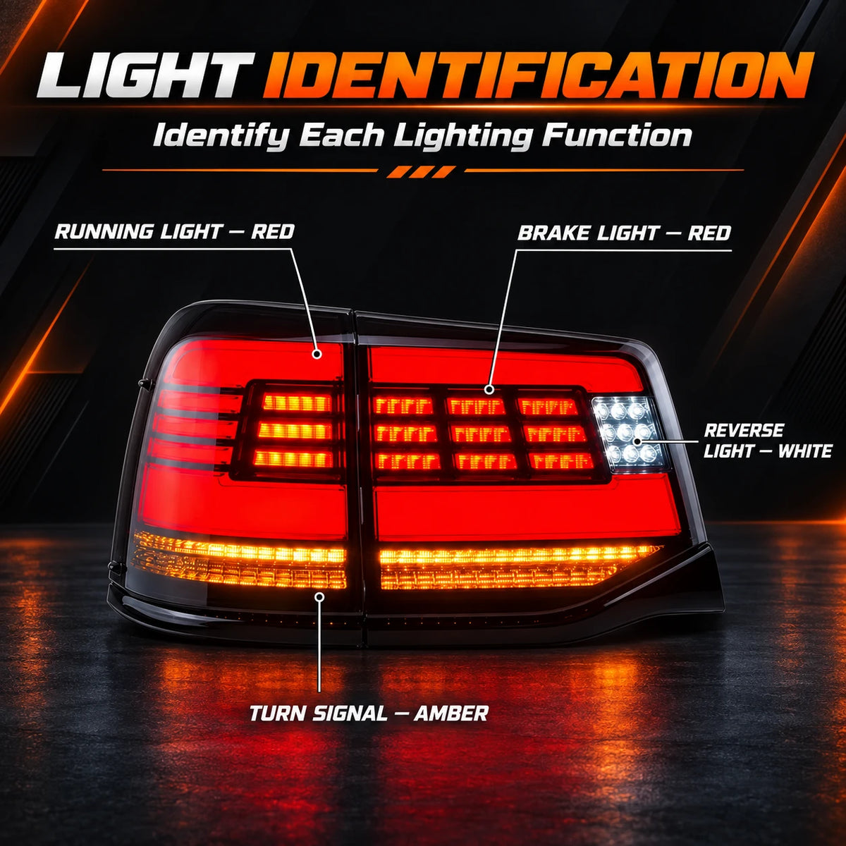 2016-2021 Toyota Land Cruiser 200 Sequential LED Tail Lights Assembly — light identification — T-LC200-16-SR