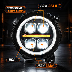 2018-2026 Jeep Wrangler JL & JLU LED Quad Projector Headlights Assembly — Pair — function identification — H-WRA18