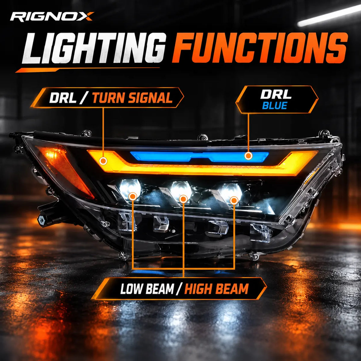 2019-2025 Toyota RAV4 (XA50) LED Triple Projector Headlights Assembly — Pair — Lighting function identification — H-RAV4-20