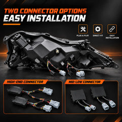 2019-2025 Toyota RAV4 (XA50) LED Triple Projector Headlights Assembly — Pair — Plug and play connectors — H-RAV4-20
