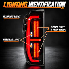 2019-2026 GMC Sierra 1500 & 2020-2023 Sierra 2500HD/3500HD (T1) LED Tail Lights Assembly — Pair — Lighting Identification — T-SRA19-SR