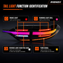 2020-2026 Toyota Corolla Sedan Sequential LED Tail Lights Assembly Full-Width Bar — light identifications — T-COR20-RGB