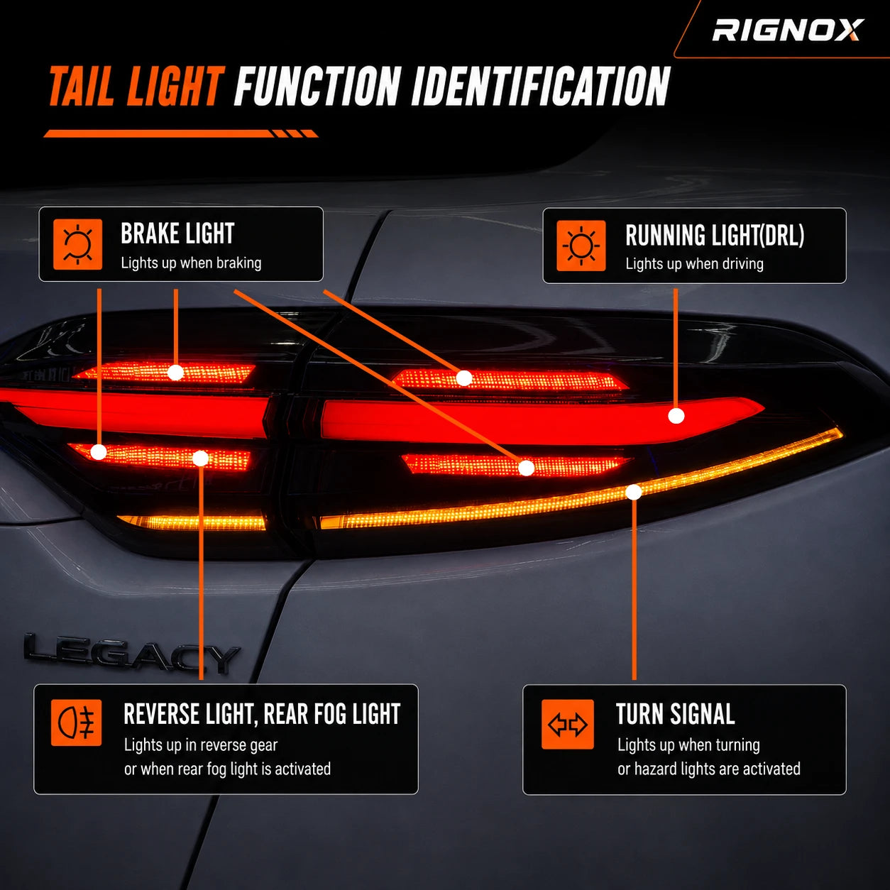 2020-2026 Toyota Corolla Sedan Sequential LED Tail Lights Assembly Full-Width Bar — function identification — T-COR20-SWT