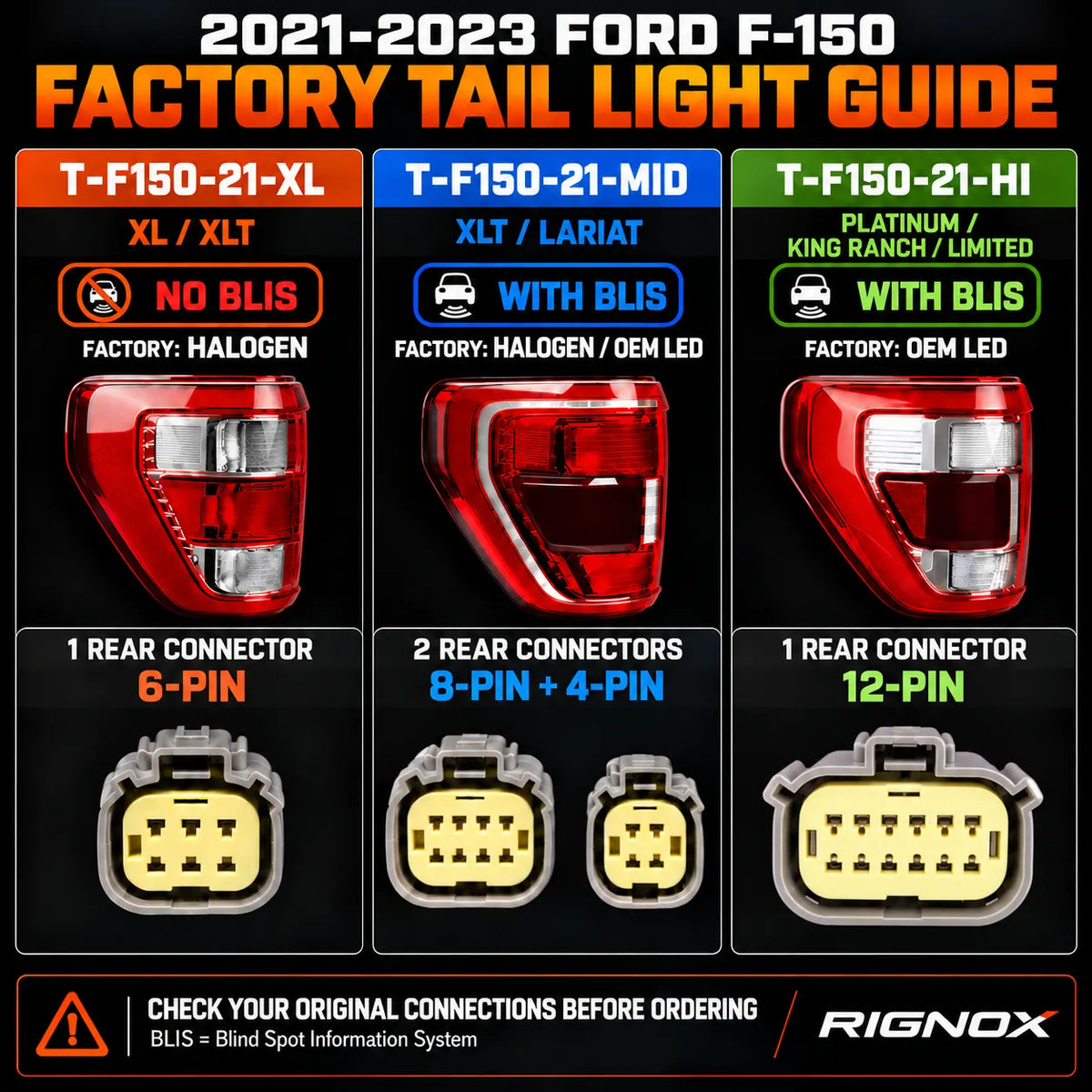 2021-2023 Ford F-150 LED Tail Lights Assembly — light configurations — T-F150-21-TEXL