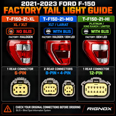 2021-2023 Ford F-150 LED Tail Lights Assembly — light configurations — T-F150-21-TEXL