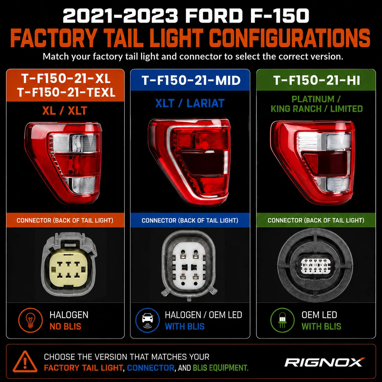 2021-2023 Ford F-150 LED Tail Lights Assembly — light configurations — T-F150-21-TEXL