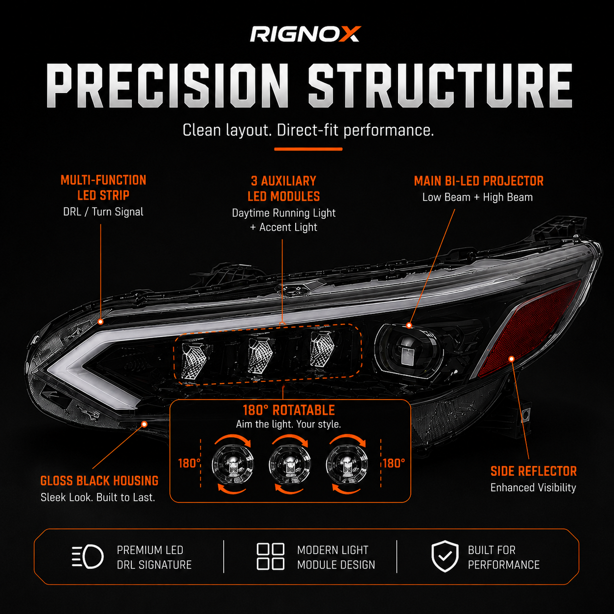 2020-2025 Nissan Sentra LED Projector Headlights — product view 28 - H-SEN20-RY