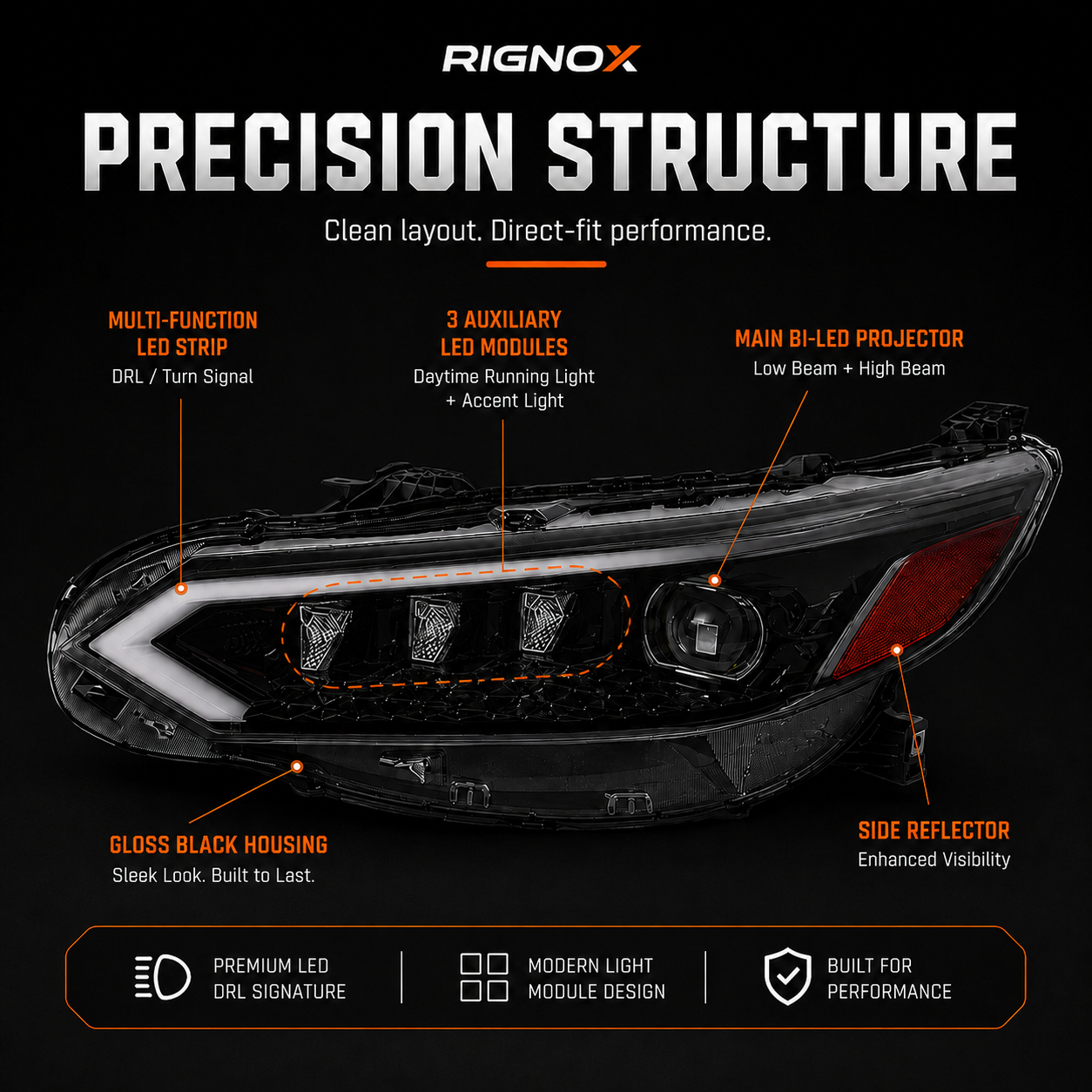 2020-2025 Nissan Sentra LED Projector Headlights — product view 46 - H-SEN20-RGBY