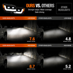 2006-2009 Toyota 4Runner LED Dual Projector Headlights — headlight comparison 1 — H-4RN06-BK