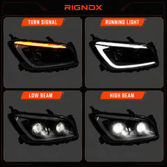 2009-2012 Toyota RAV4 LED Dual Projector Headlights — lighting functions — H-RAV4-09